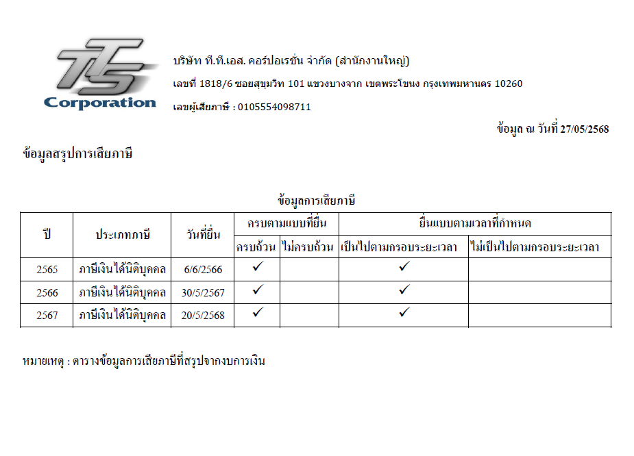 ข้อมูลการสรุปการเสียภาษี TTS