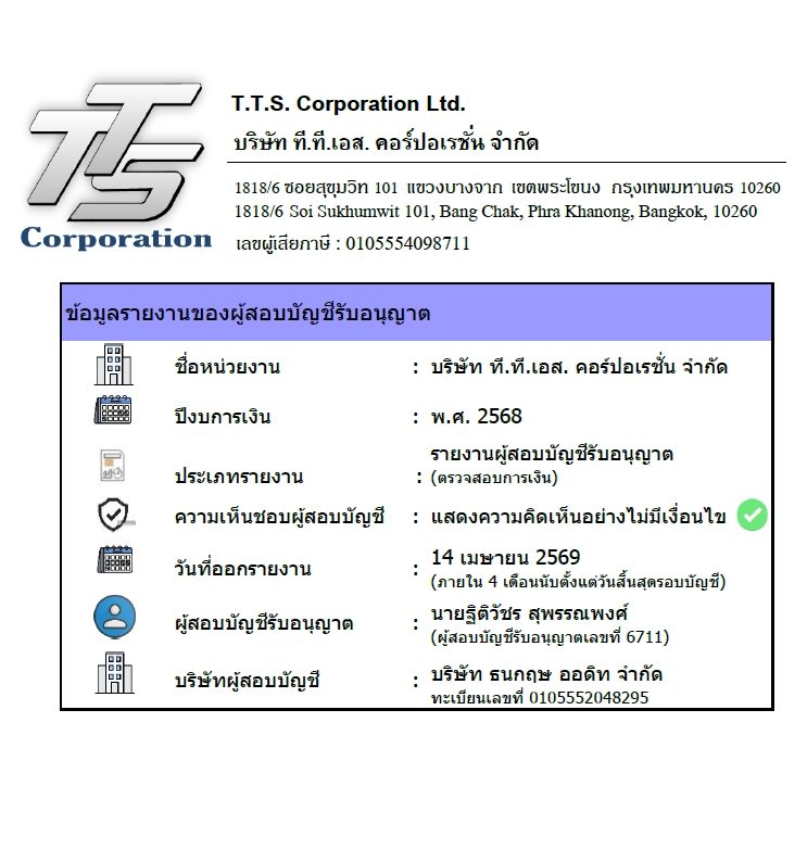 ข้อมูลผู้สอบบัญชี TTS