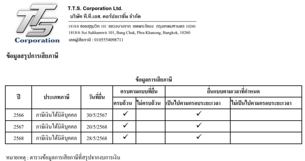 ข้อมูลสรุปการเสียภาษี TTS